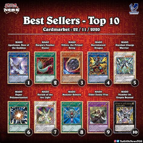 cardmarket yugioh|yugiohcardmarket.